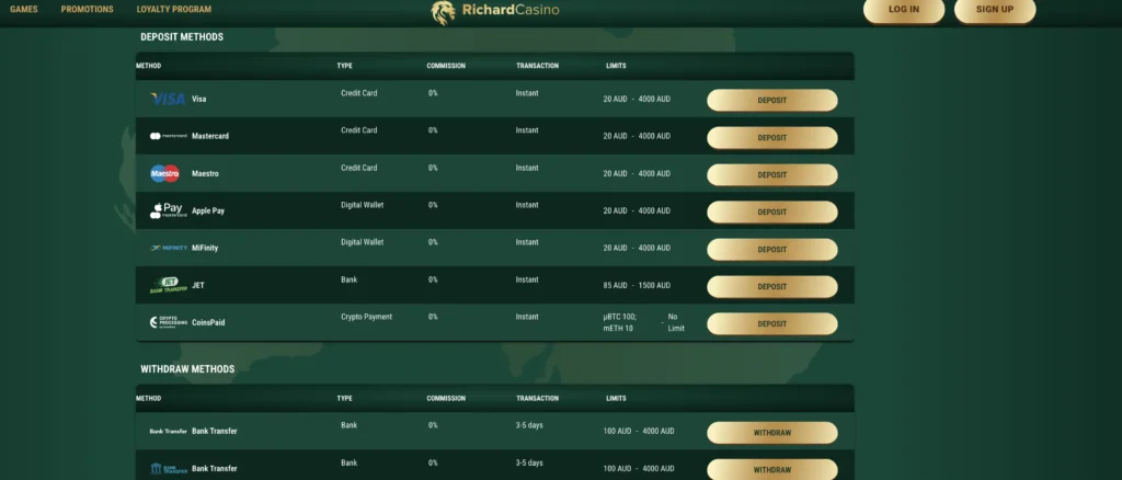 richard casino payments page